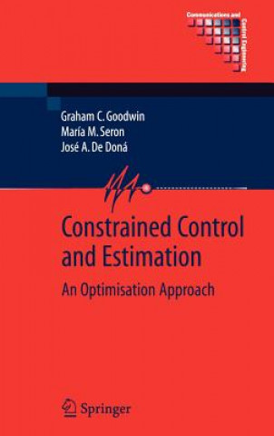 Constrained Control and Estimation