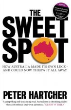 Sweet Spot: How Australia Made Its Own Luck and Could Now Throw It All Away