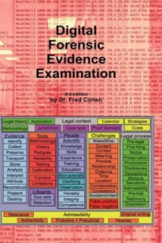 Digital Forensic Evidence Examination - 2nd Ed.
