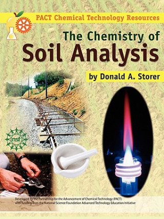 Chemistry of Soil Analysis