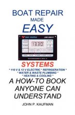 Boat Repair Made Easy: Systems