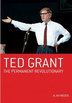 Ted Grant