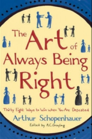 Art of Always Being Right