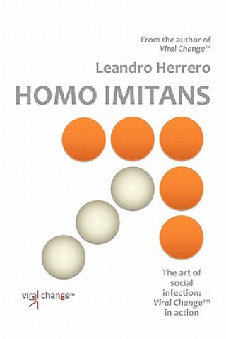 Homo Imitans