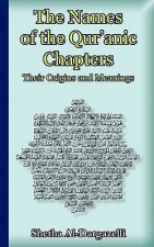 Names of the Qur'anic Chapters