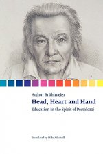 Head, Heart and Hand