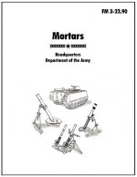 Mortars