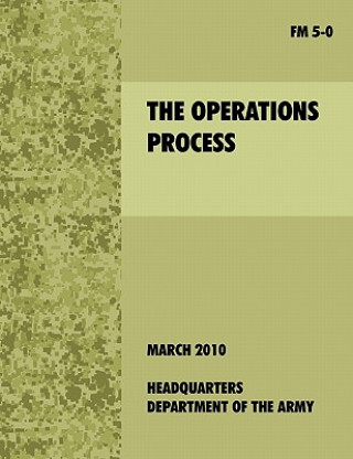 Operations Process