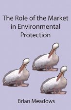 Role of the Market in Environmental Protection