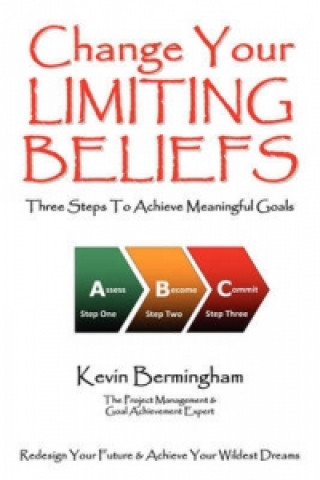 Change Your Limiting Beliefs