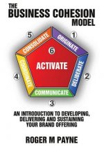 Business Cohesion Model