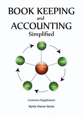 Book Keeping and Accounting Simplified, Lecturers Supplement