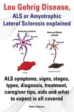 Lou Gehrig Disease, ALS or Amyotrophic Lateral Sclerosis explained. ALS symptoms, signs, stages, types, diagnosis, treatment, caregiver tips, aids and