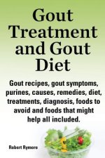 Gout treatment and gout diet. Gout recipes, gout symptoms, purines, causes, remedies, diet, treatments, diagnosis, foods to avoid and foods that might
