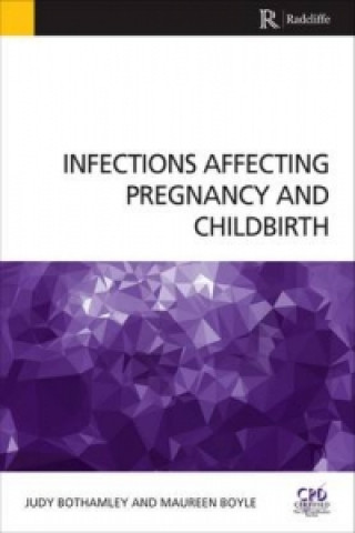 Infections Affecting Pregnancy and Childbirth