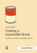 Creating a Sustainable Brand