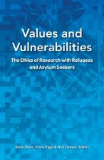 Values and Vulnerabilities