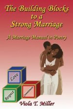 Building Blocks to a Strong Marriage
