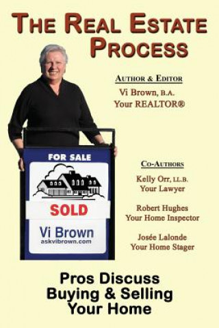 Real Estate Process