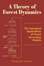 Theory of Forest Dynamics