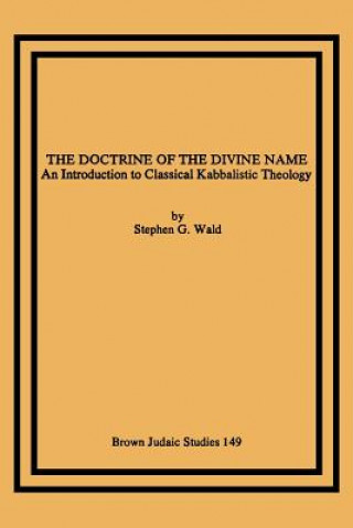 Doctrine of the Divine Name