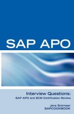 SAP Apo Interview Questions, Answers, and Explanations