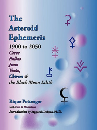 Asteroid Ephemeris