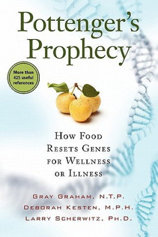 Pottenger's Prophecy