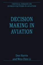 Decision Making in Aviation