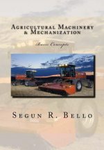 Agricultural Machinery & Mechanization