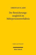 Der Bereicherungsausgleich im Mehrpersonenverhaltnis