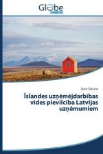 Slandes Uz M Jdarb Bas Vides Pievilc Ba Latvijas Uz Mumiem