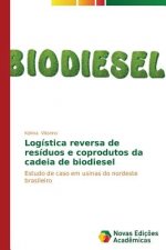 Logistica reversa de residuos e coprodutos da cadeia de biodiesel
