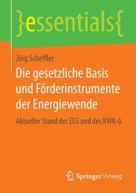 Gesetzliche Basis Und Foerderinstrumente Der Energiewende