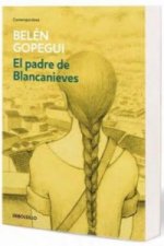 El padre de Blancanieves