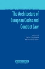 Architecture of European Codes and Contract Law