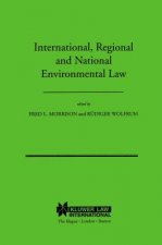 International, Regional and National Environmental Law