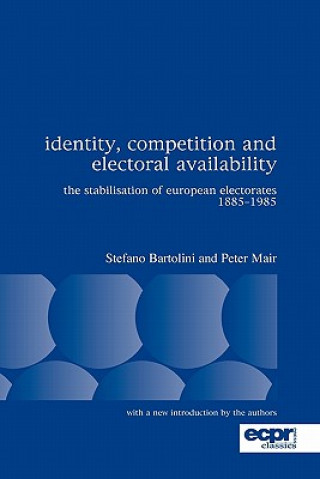 Identity, Competition and Electoral Availability