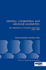 Identity, Competition and Electoral Availability