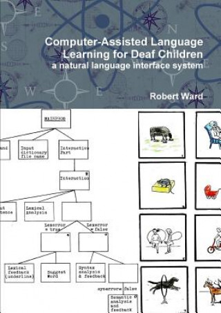 Computer-Assisted Language Learning for Deaf Children: a Natural Language Interface System