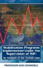Stabilization Programs Implemented Under the Supervision of IMF