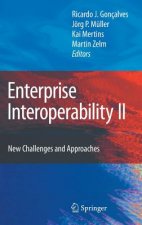 Enterprise Interoperability II