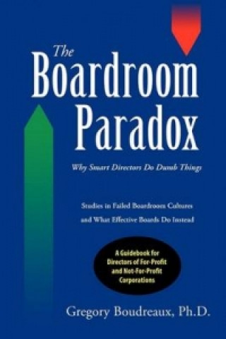 Boardroom Paradox