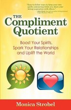 Compliment Quotient