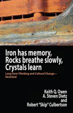 Iron Has Memory, Rocks Breathe Slowly, Crystals Learn