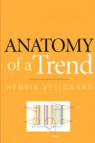 Anatomy of a Trend