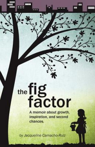 Fig Factor