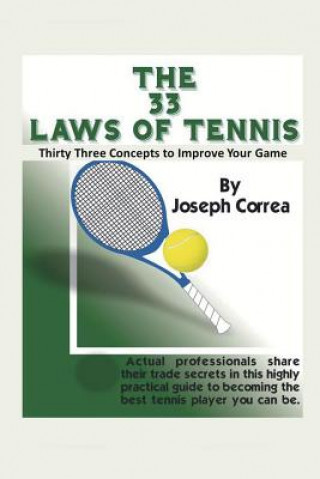 33 Laws of Tennis