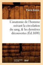 L'Anatomie de l'Homme Suivant La Circulation Du Sang, & Les Dernieres Decouvertes (Ed.1690)