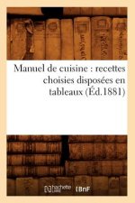 Manuel de Cuisine: Recettes Choisies Disposees En Tableaux (Ed.1881)